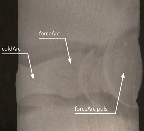 Kombinacja coldArc, forceArc i forceArc puls