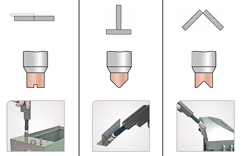 Overview of nozzle shapes