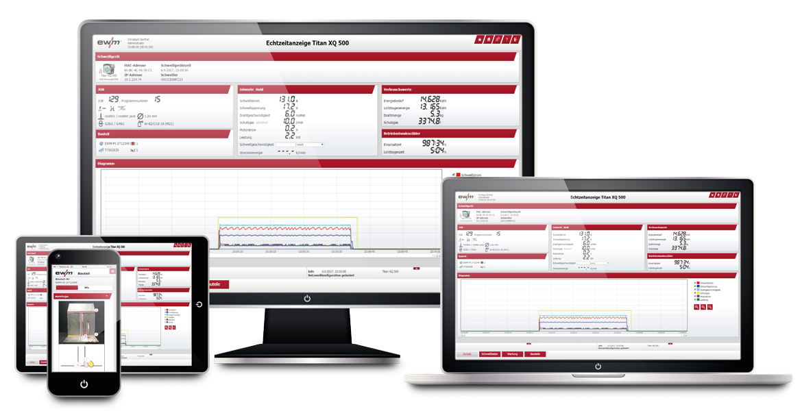 demo ewm xnet screen