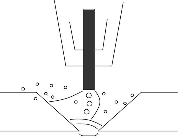 Il pezzo da lavorare è magnetizzato