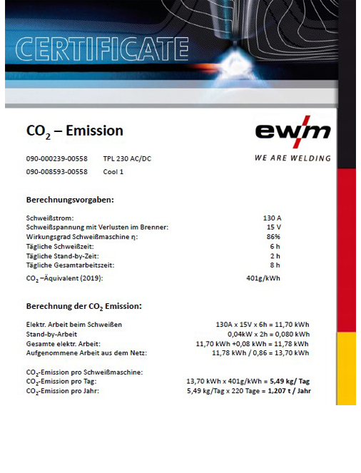 EWM Certificate CO2 Emission Tetrix 230 ACDC