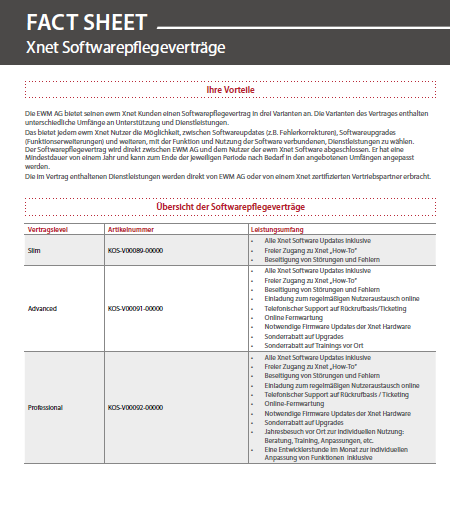 DE ewm Xnet Factsheet