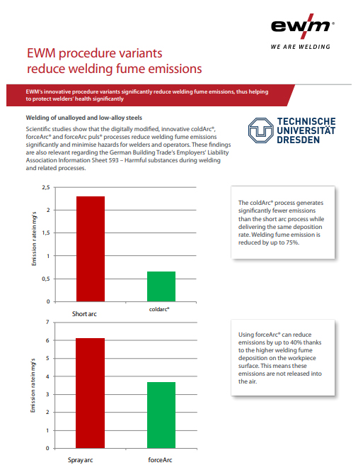 Infoblatt reduzierte Schweißrauchemissionen