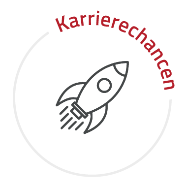 Karrierechancen